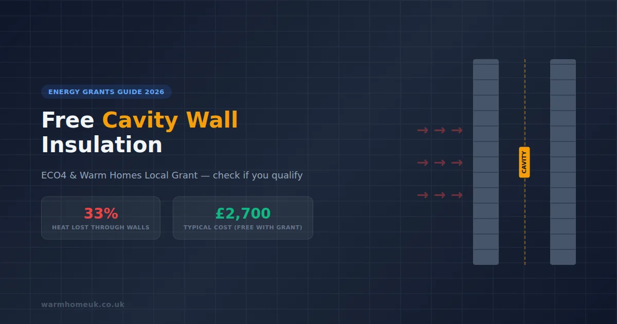 Cavity Wall Insulation Grants 2026: Who Qualifies & How to Apply