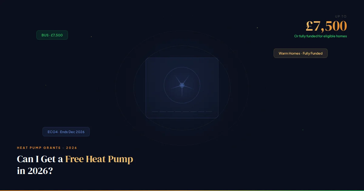Can I Get a Free Heat Pump in 2026? Grants, Eligibility & Costs